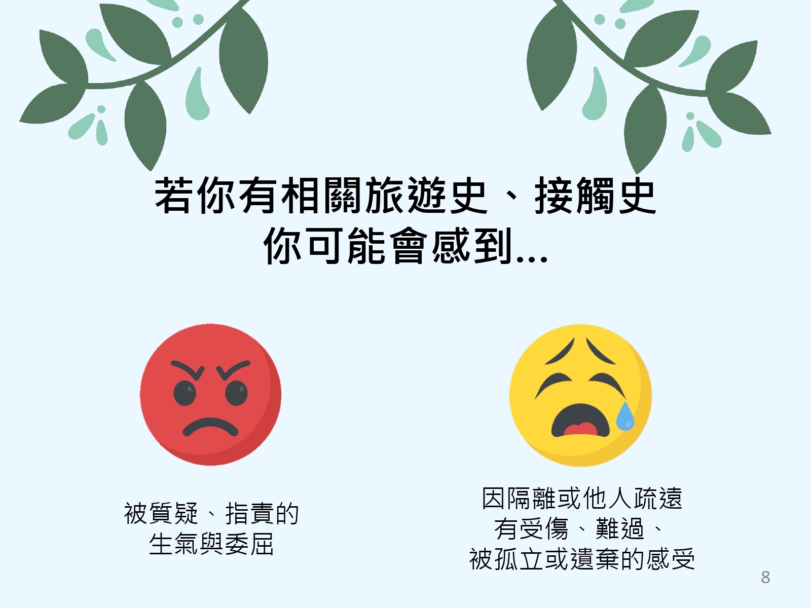 安心6R守則