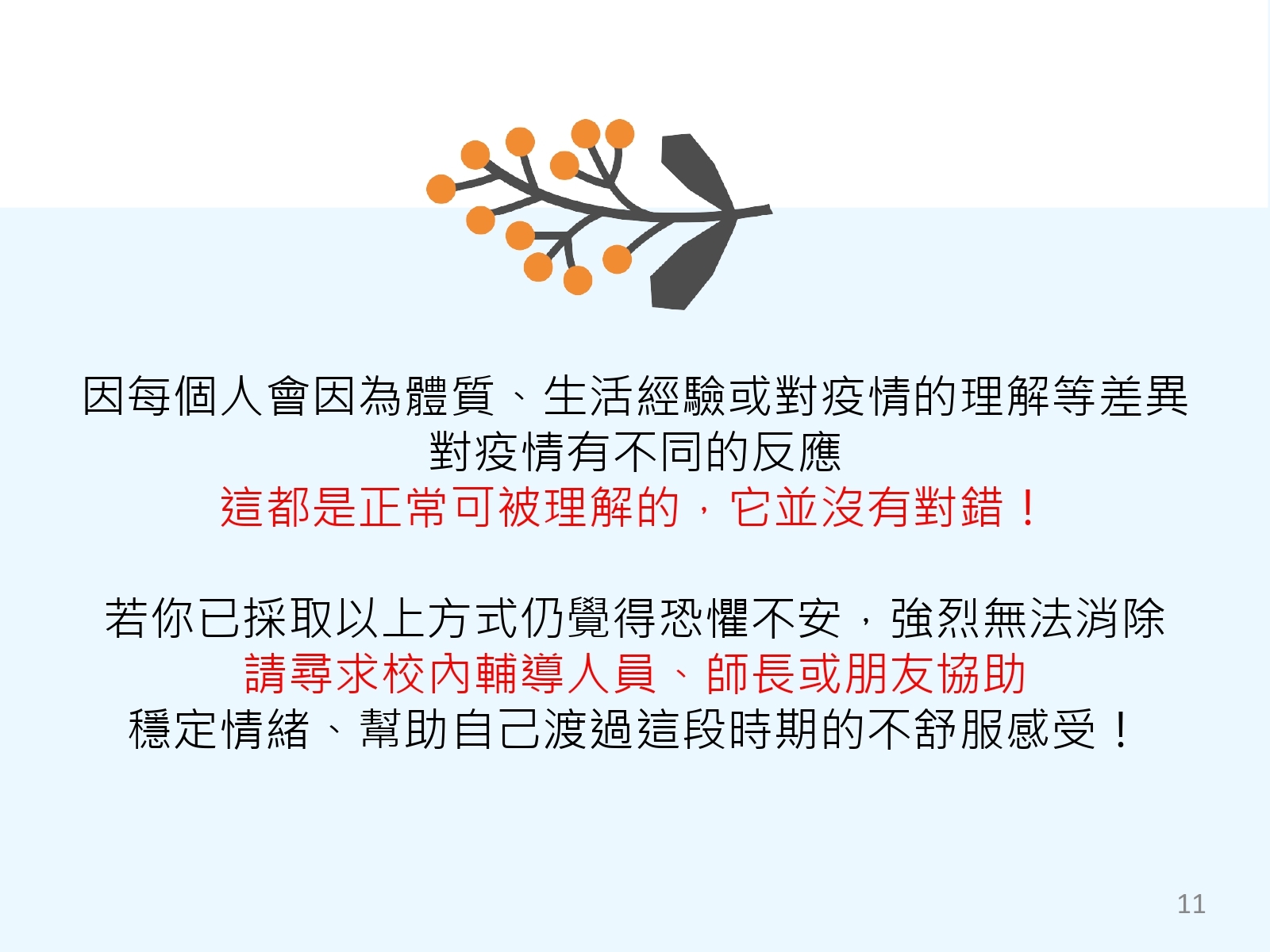 安心6R守則