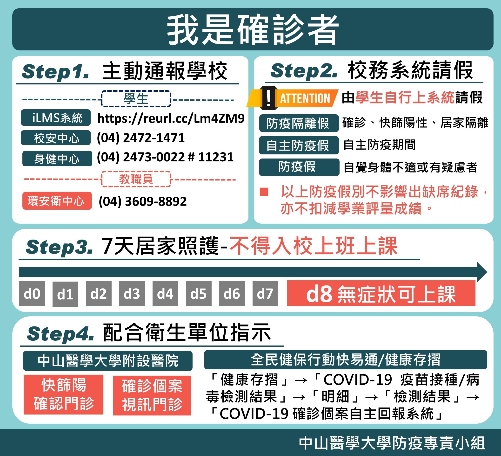 校園防疫最新規定2