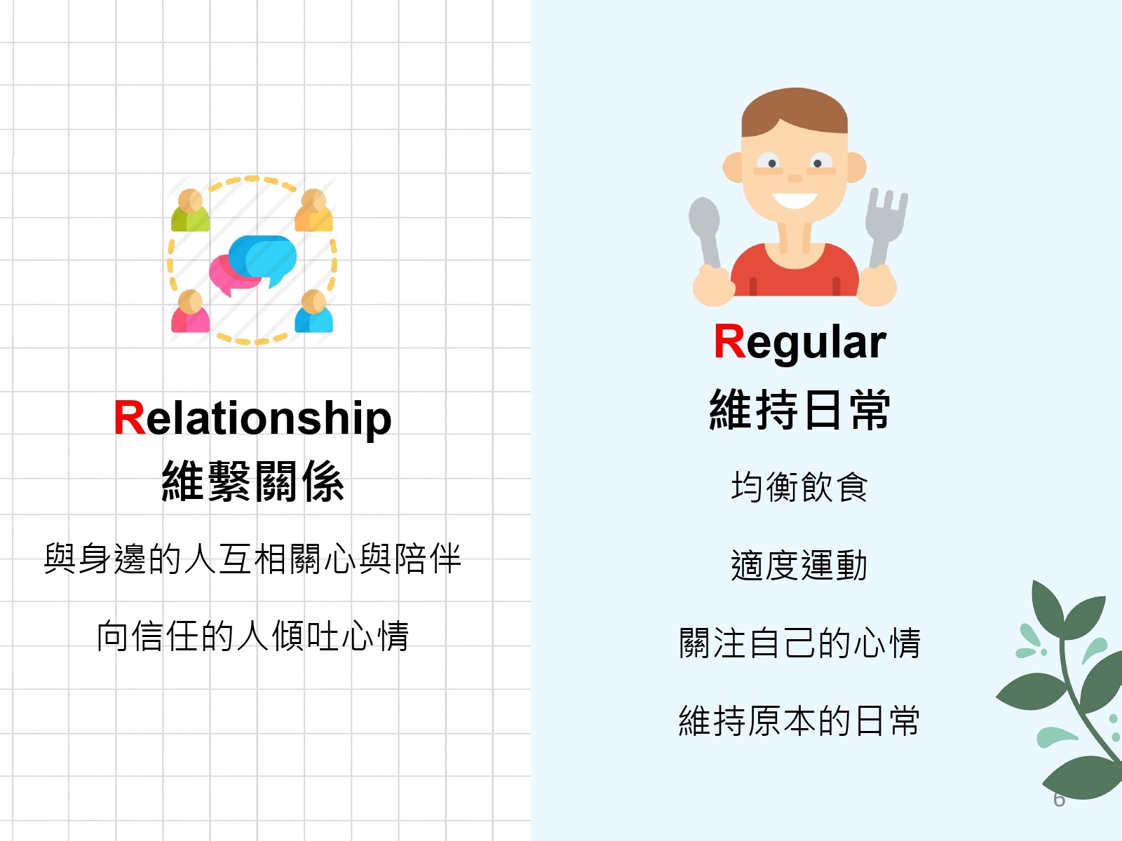 安心6R守則