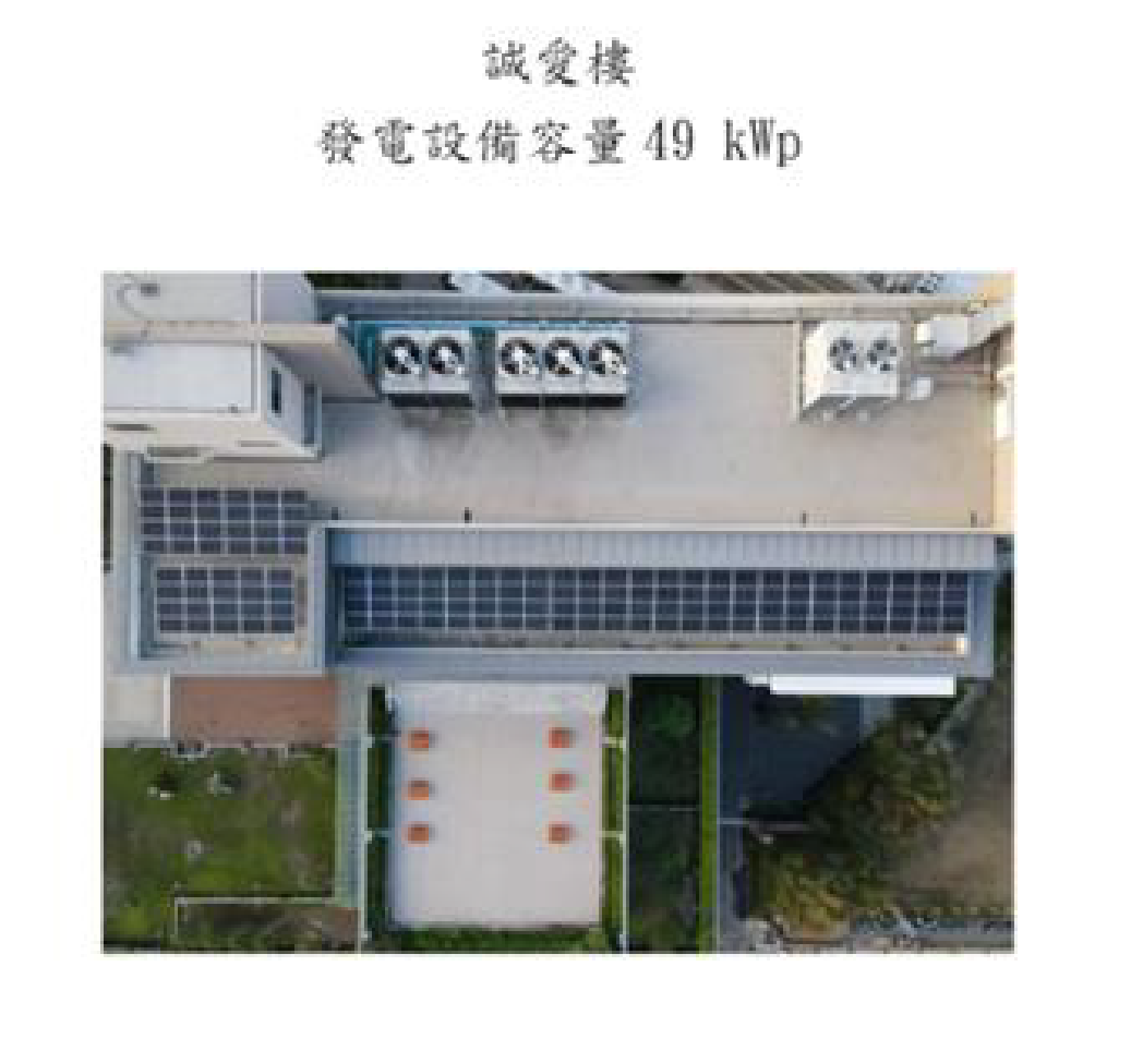 再生能源系統-2