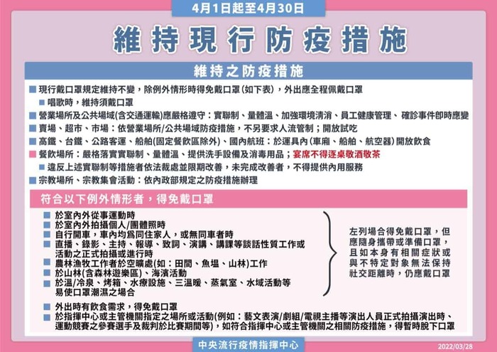 4/1~4/30現行防疫措施圖片