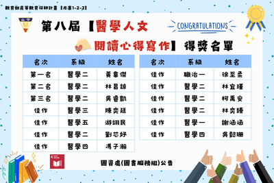 第八屆(醫學人文閱讀心得寫作)得獎名單圖片