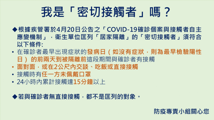 我是『密切接觸者』嗎?圖片
