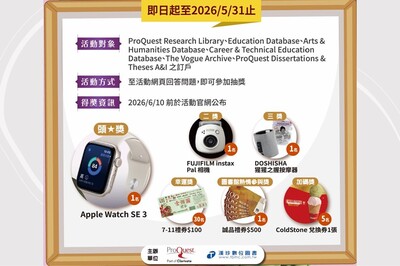 【AppleWatch】！PQ有獎徵答活動～5/31圖片