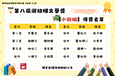 第八屆迴旋梯文學獎(小說組)得獎名單圖片