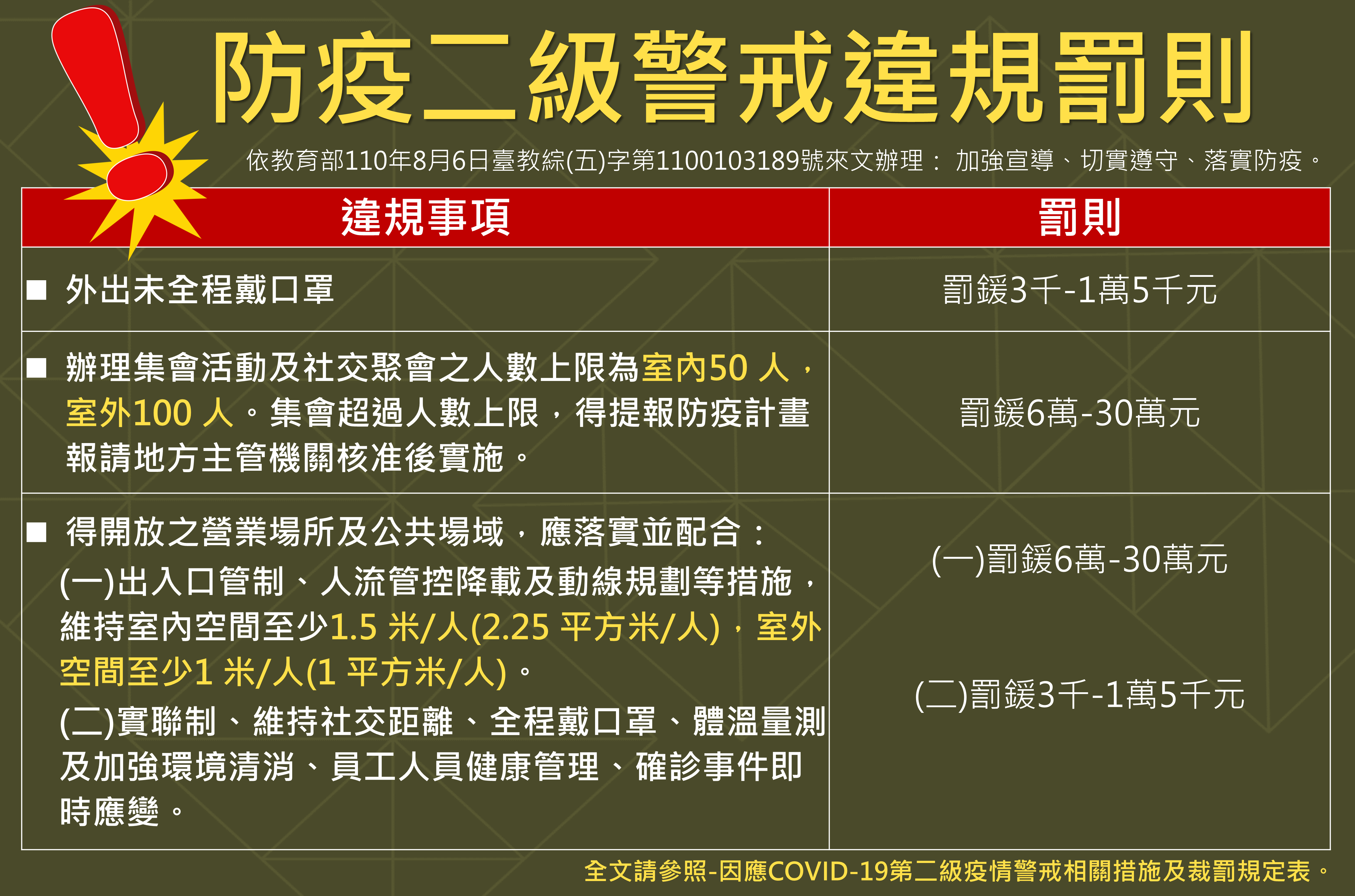 防疫公告